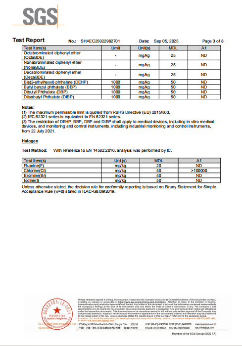 About Us 3 cable tape certificate