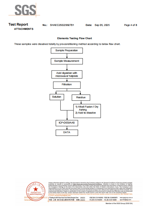 About Us 4 cable tape certificate4